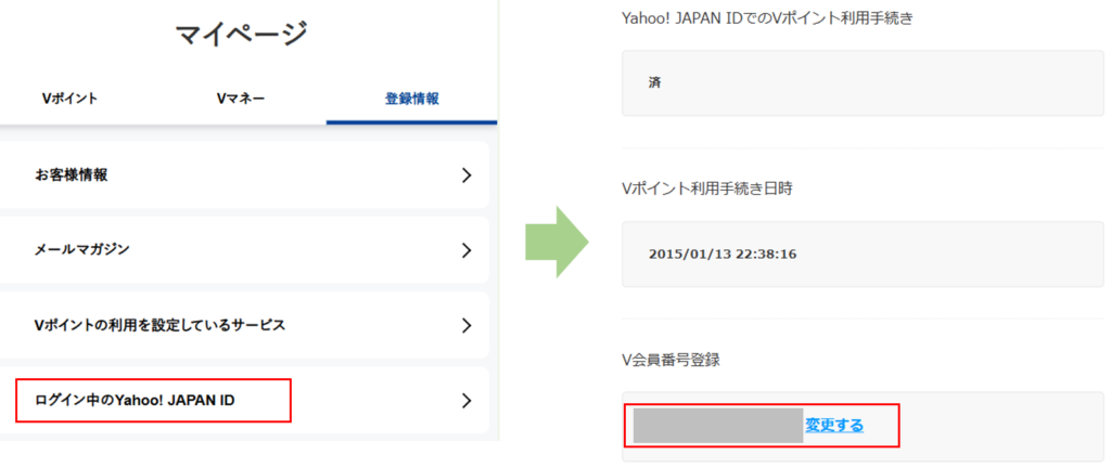 Yahoo! JAPAN IDとのVポイントの連携確認：Vポイントサイトのマイページから