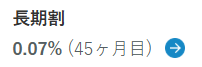 長期割:0.07%