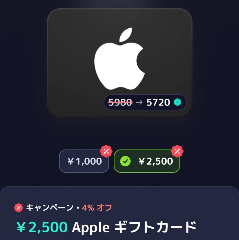 シルバーによる4%の交換割引