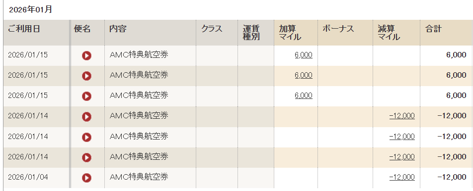 ANAマイル履歴:6000マイルの払い戻し