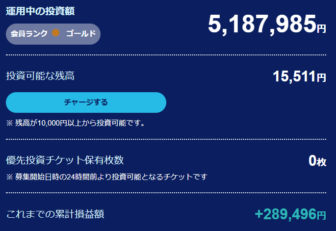 CREAL:2026年7月の運用状況