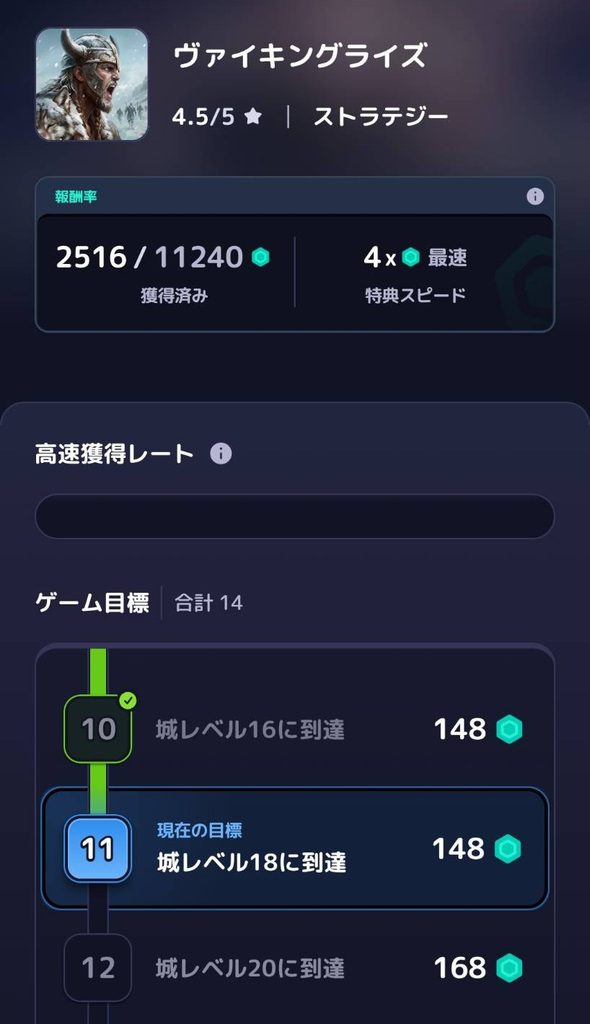 ヴァイキングライズ：ゲーム目標