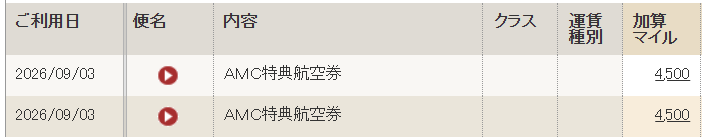 戻ってきたマイル:一人4500マイル